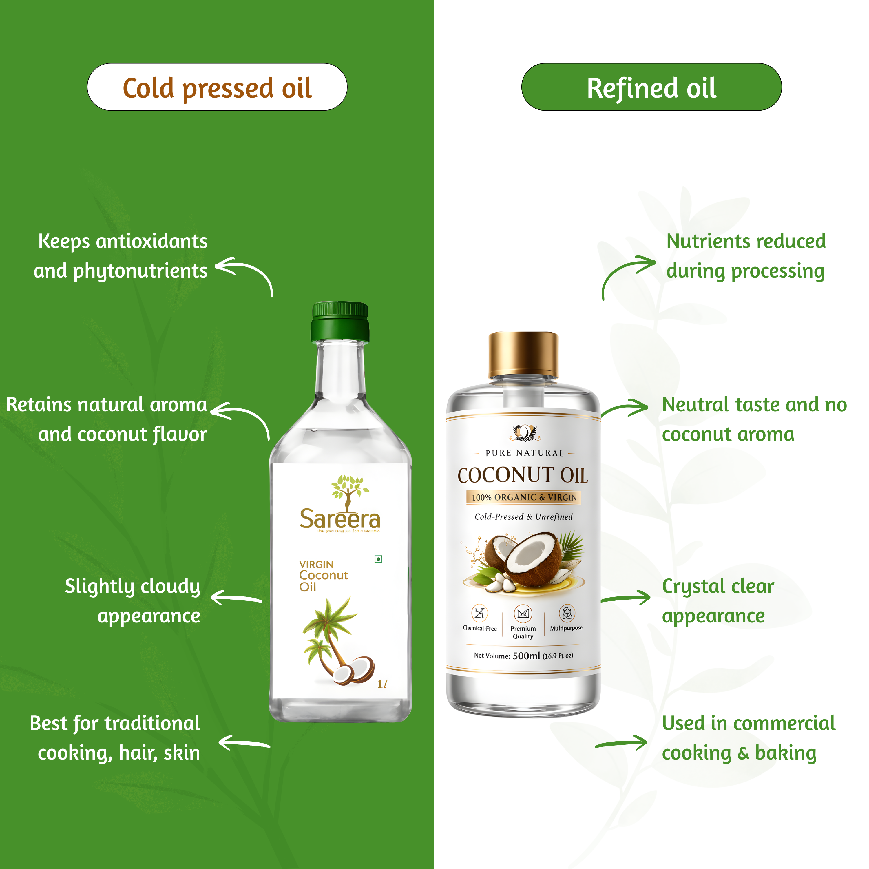 Sareera Virgin Coconut Oil