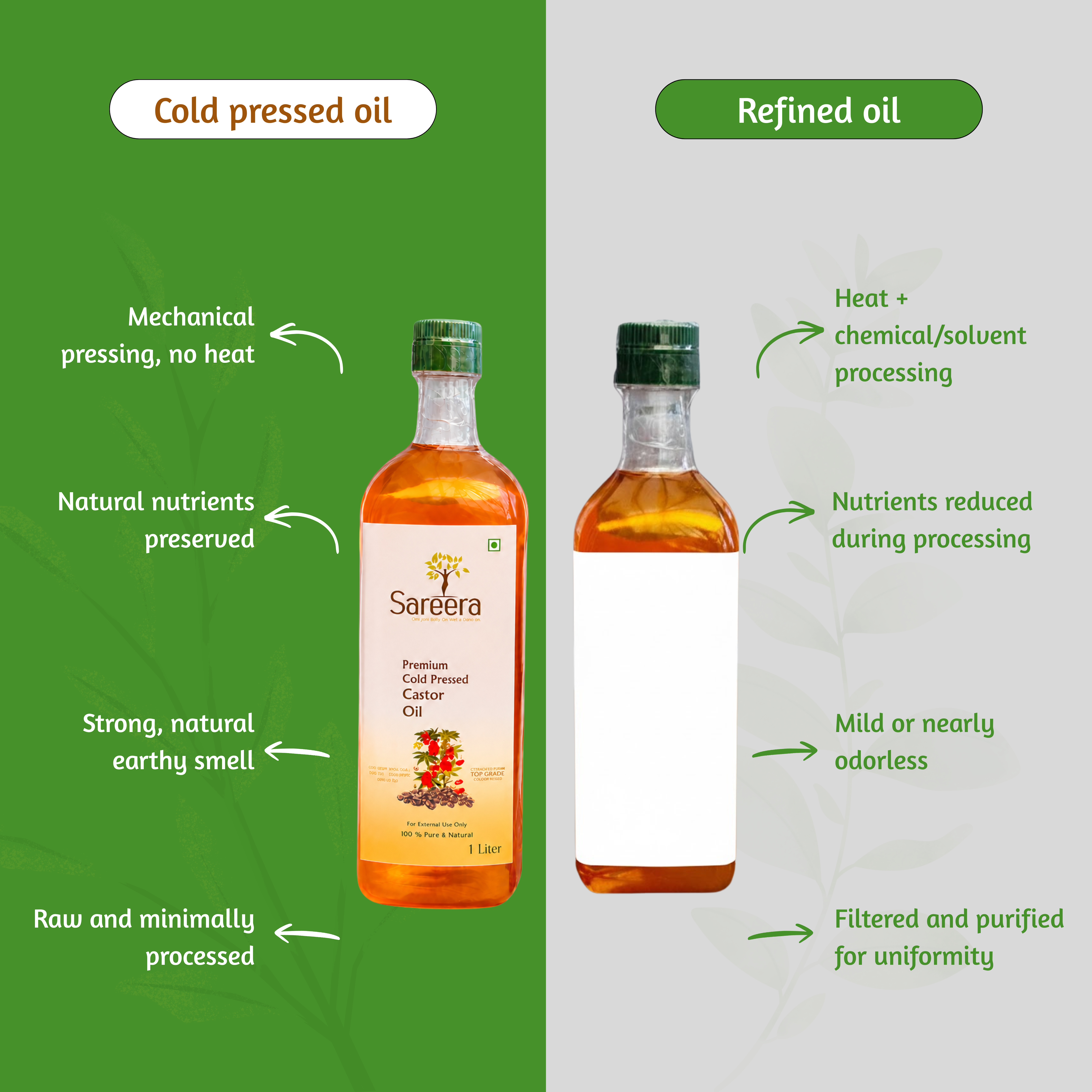 Sareera Cold Pressed Castor Seed Oil - 1 Ltr