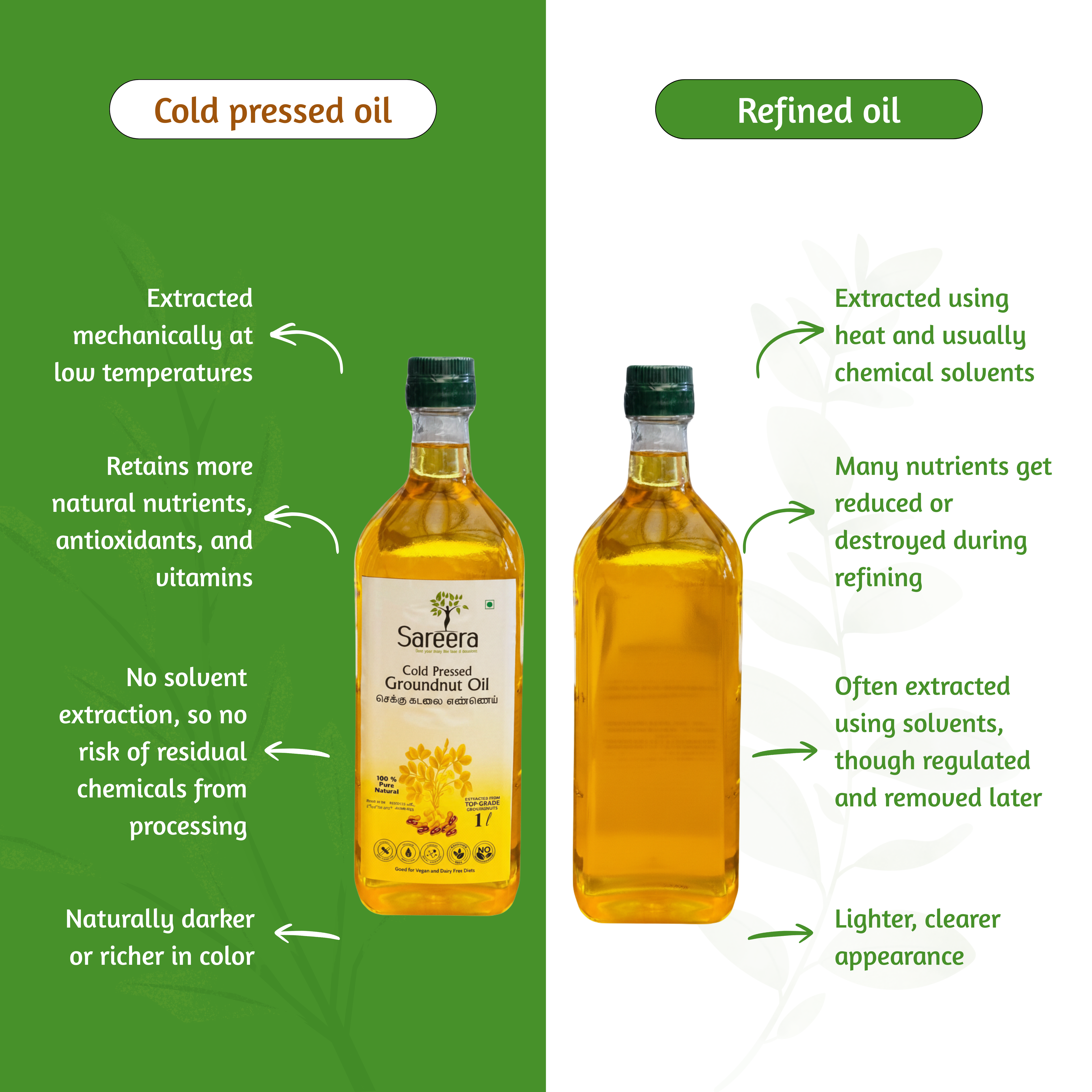 Sareera Cold Pressed Groundnut Oil - 1 Ltr