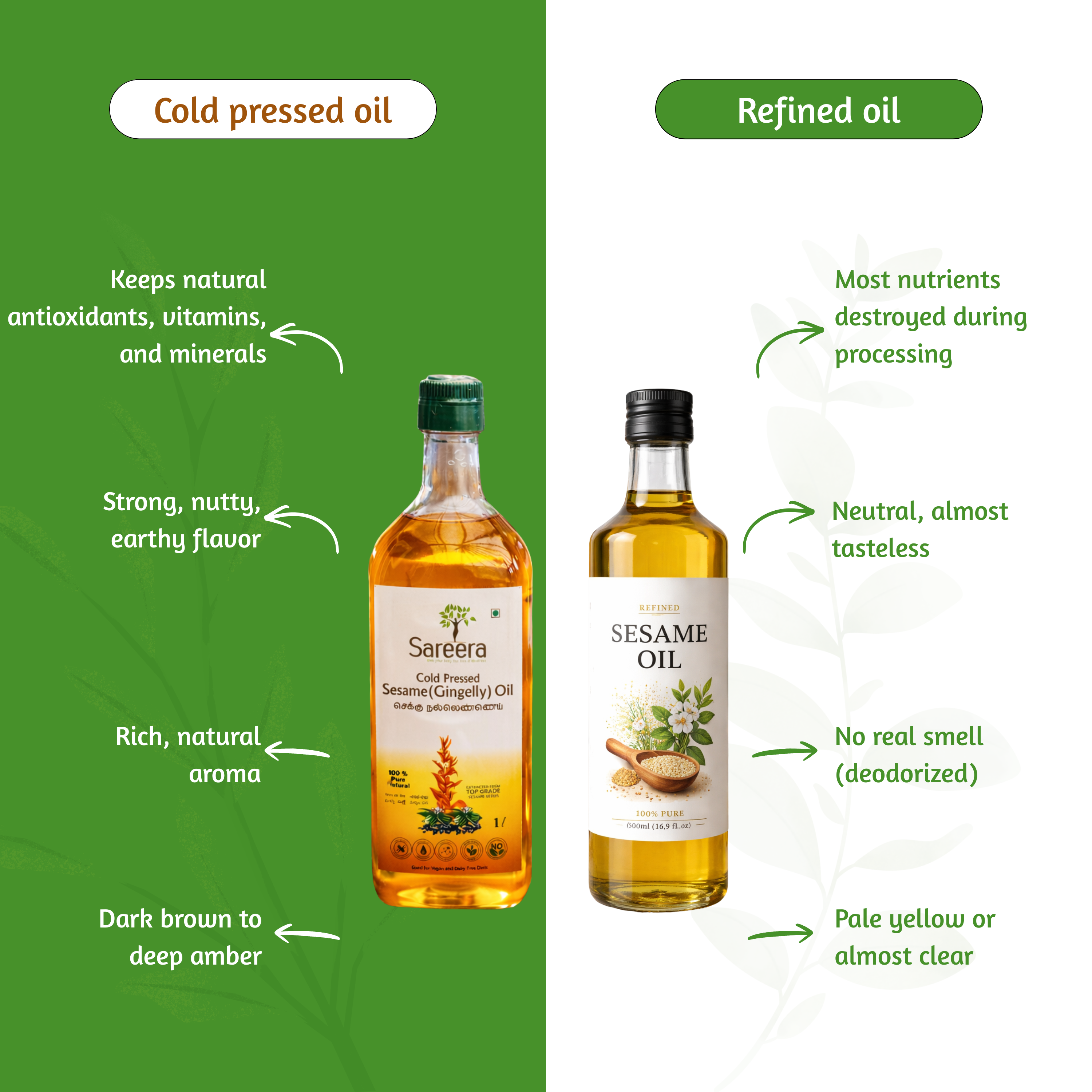 Sareera Cold Pressed Sesame(Gingelly) Oil