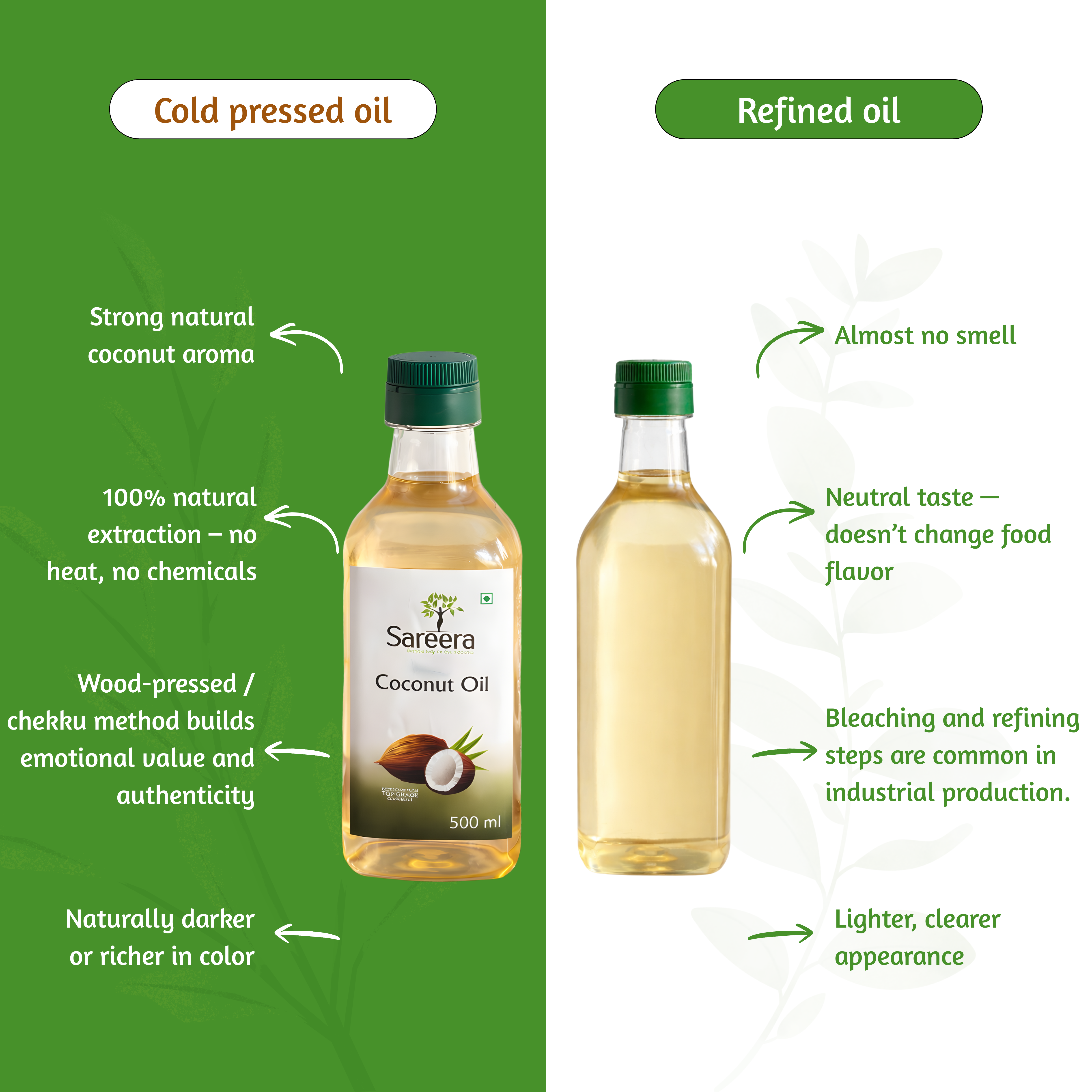 Sareera Cold Pressed Coconut Oil - 500 ML