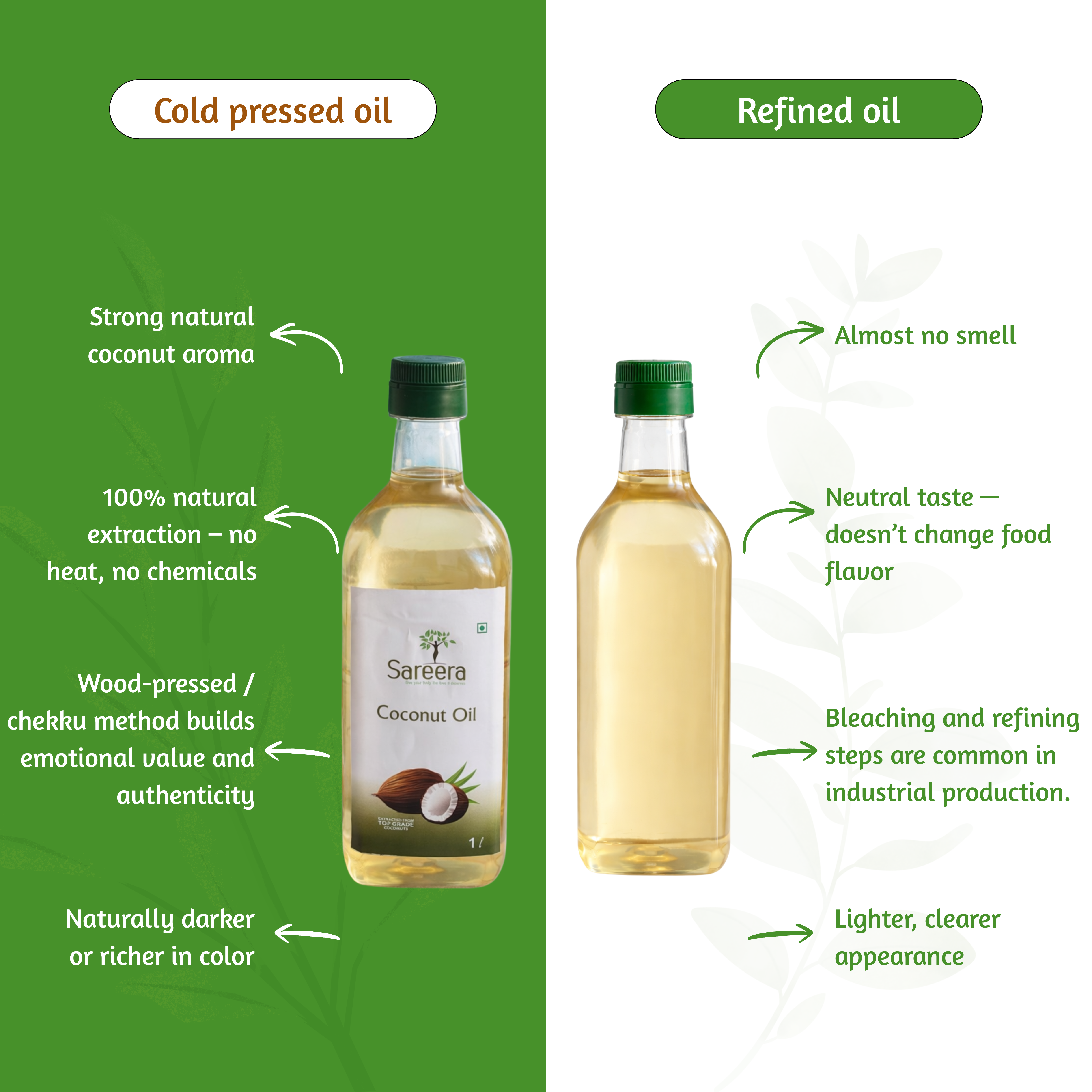 Sareera Cold Pressed Coconut Oil - 1 Ltr
