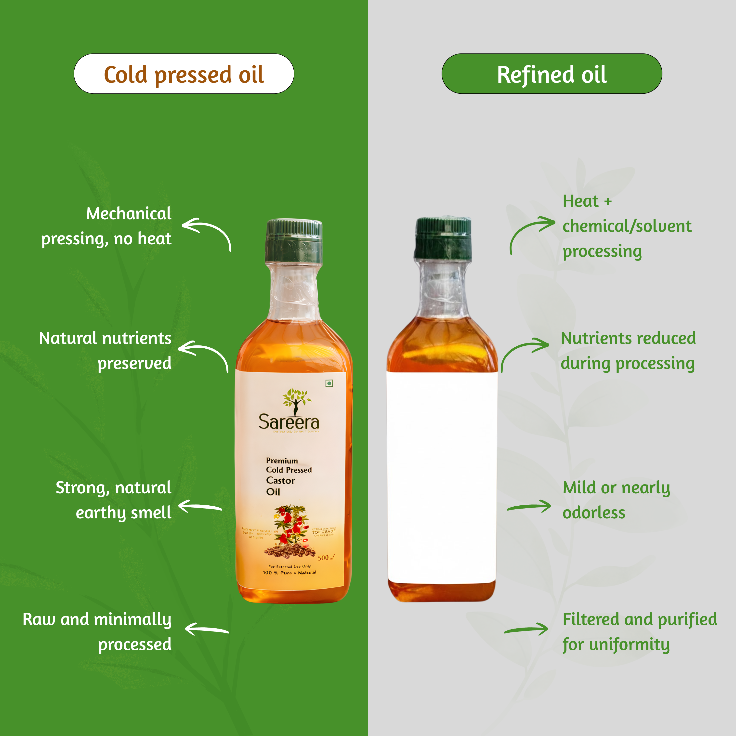 Sareera Cold Pressed Castor Seed Oil - 500 ML