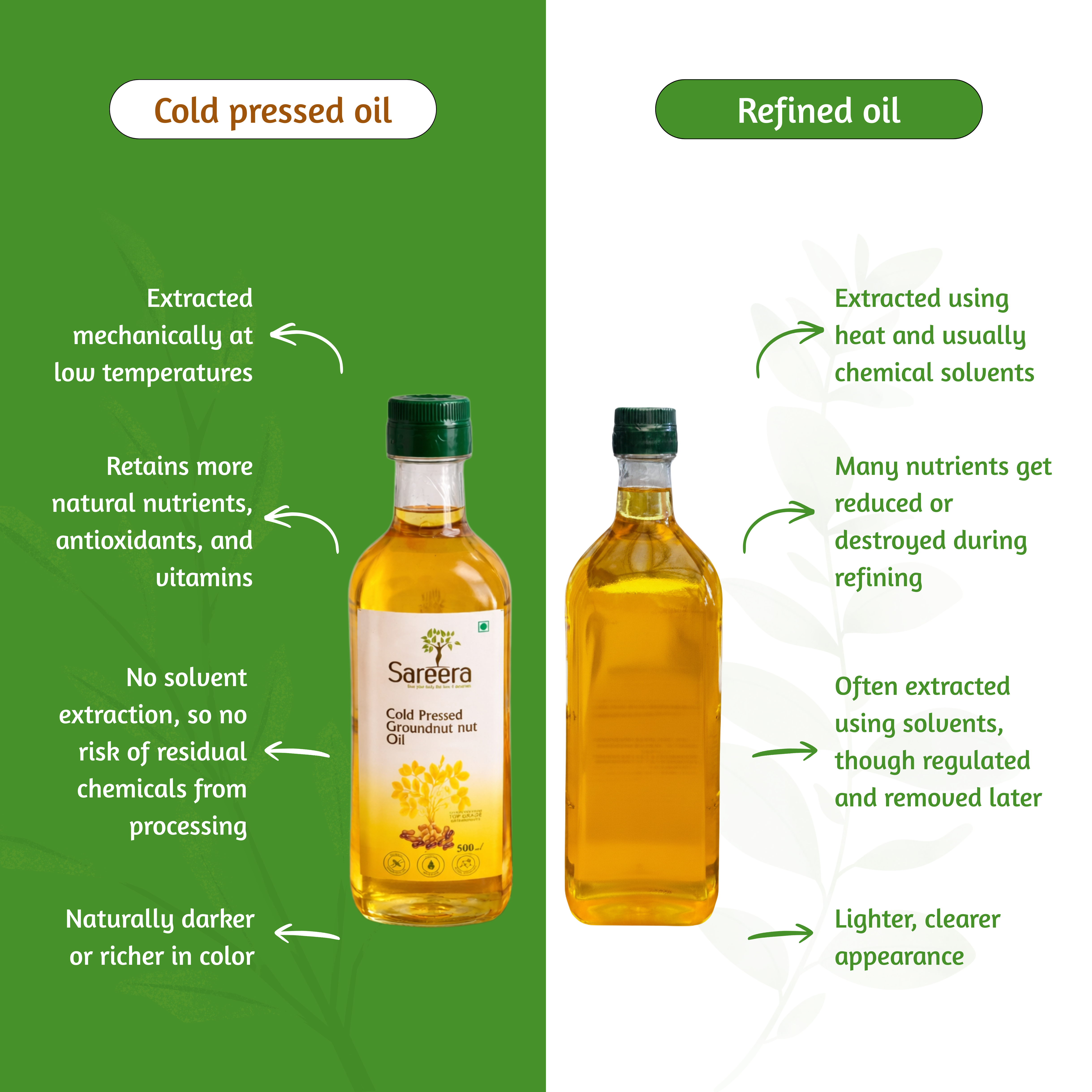 Sareera Cold Pressed Groundnut Oil - 500 ML