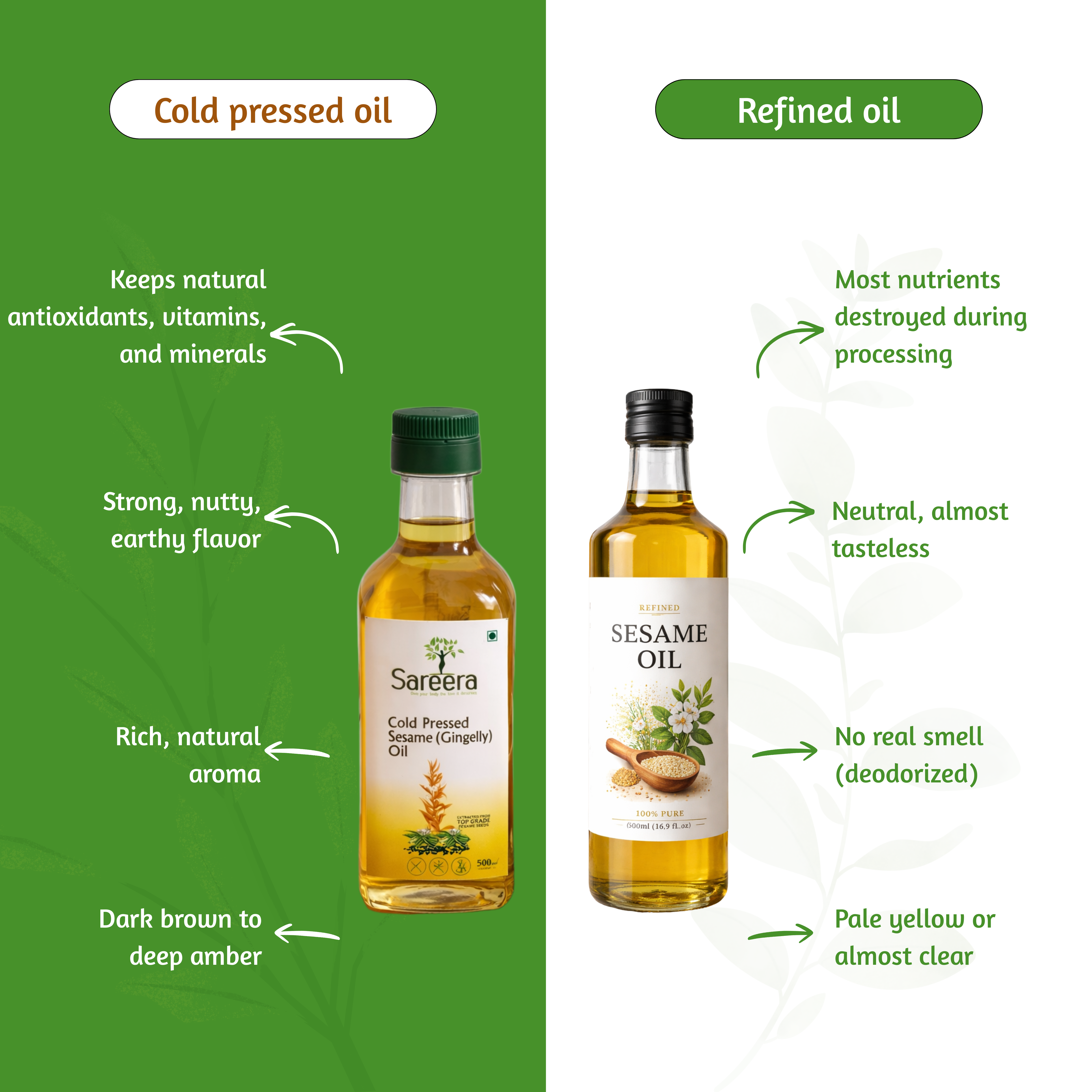 Sareera Cold Pressed Sesame(Gingelly) Oil - 500 ML