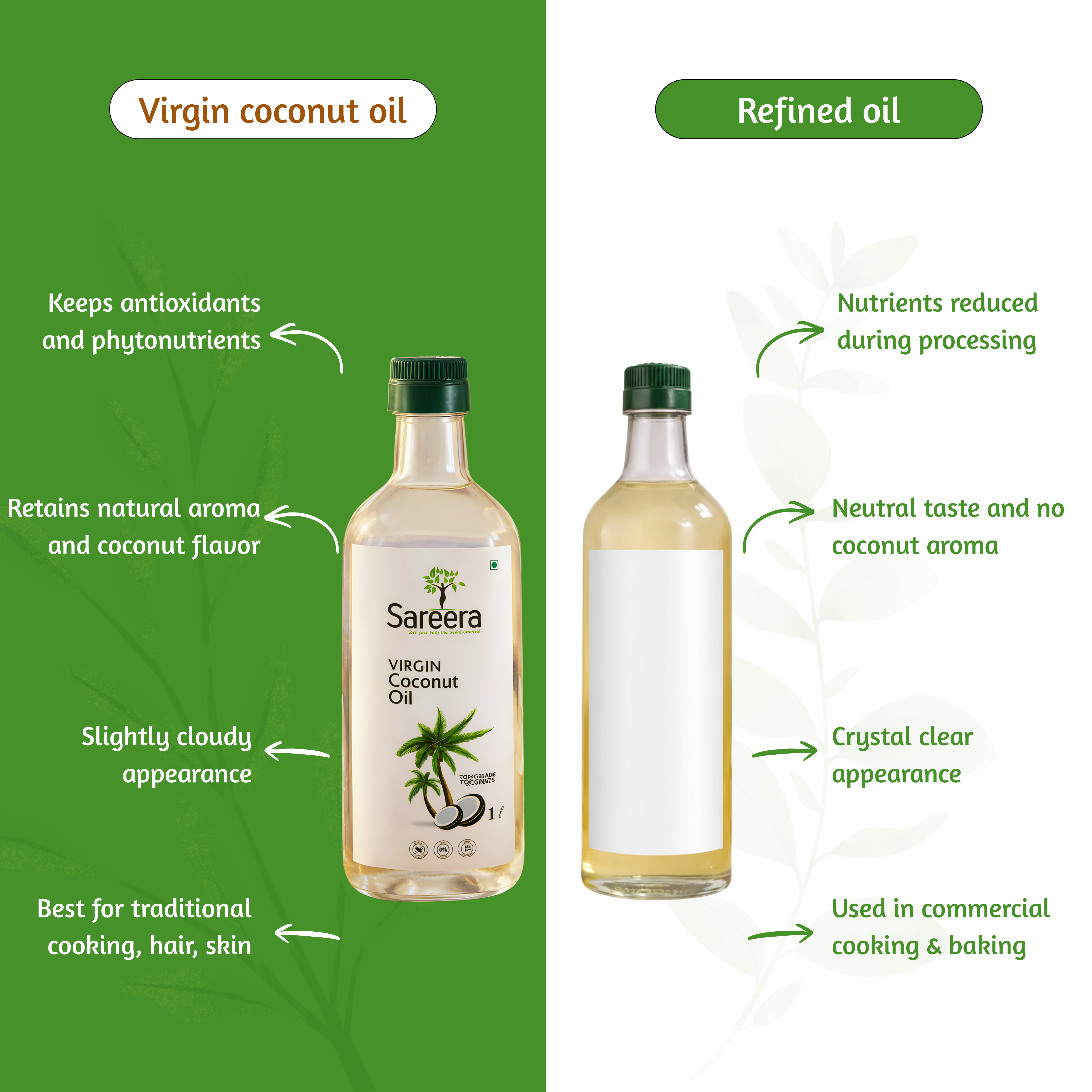 Sareera Virgin Coconut Oil - 1 Ltr